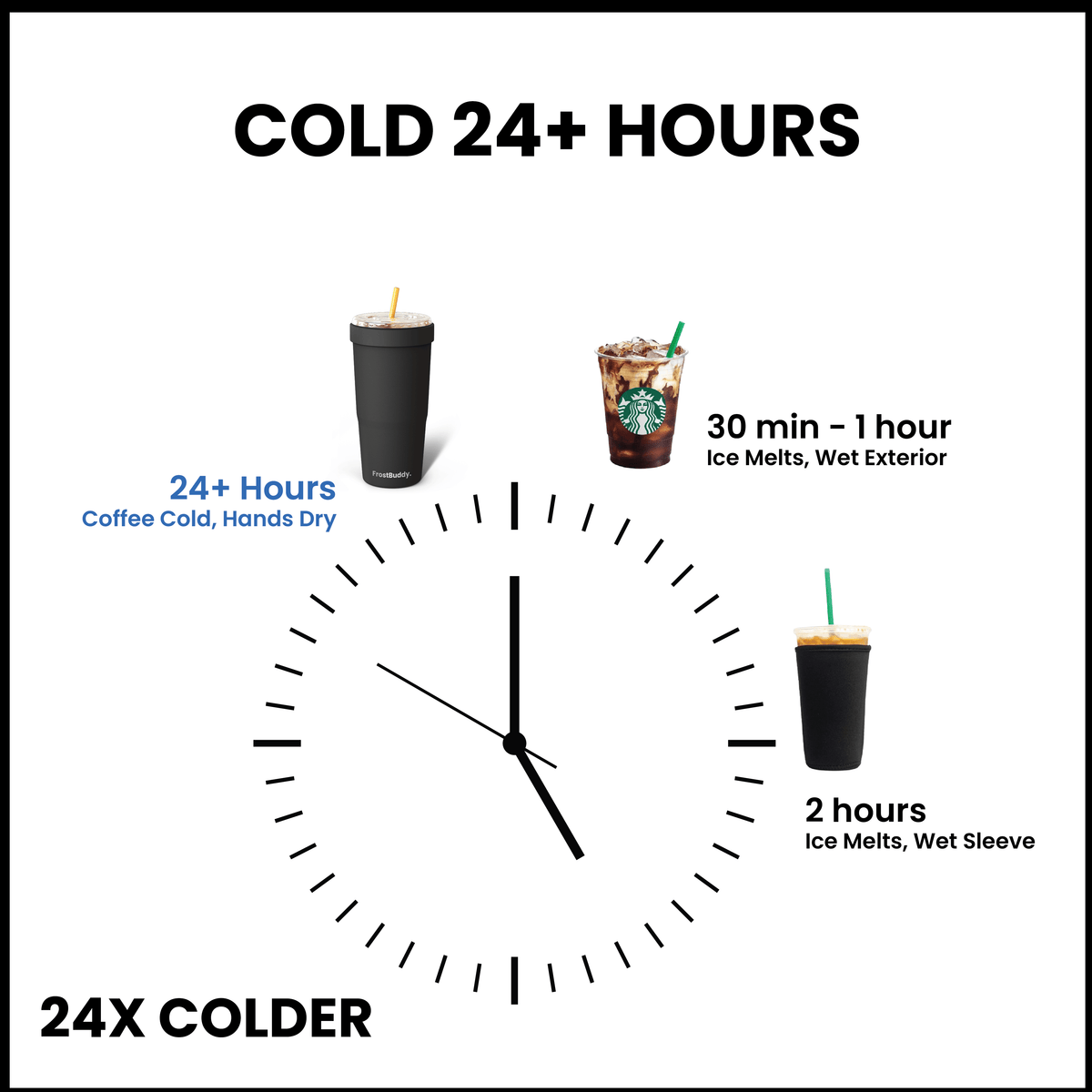 To-Go Buddy | LSU Tigers | Gameday image 5